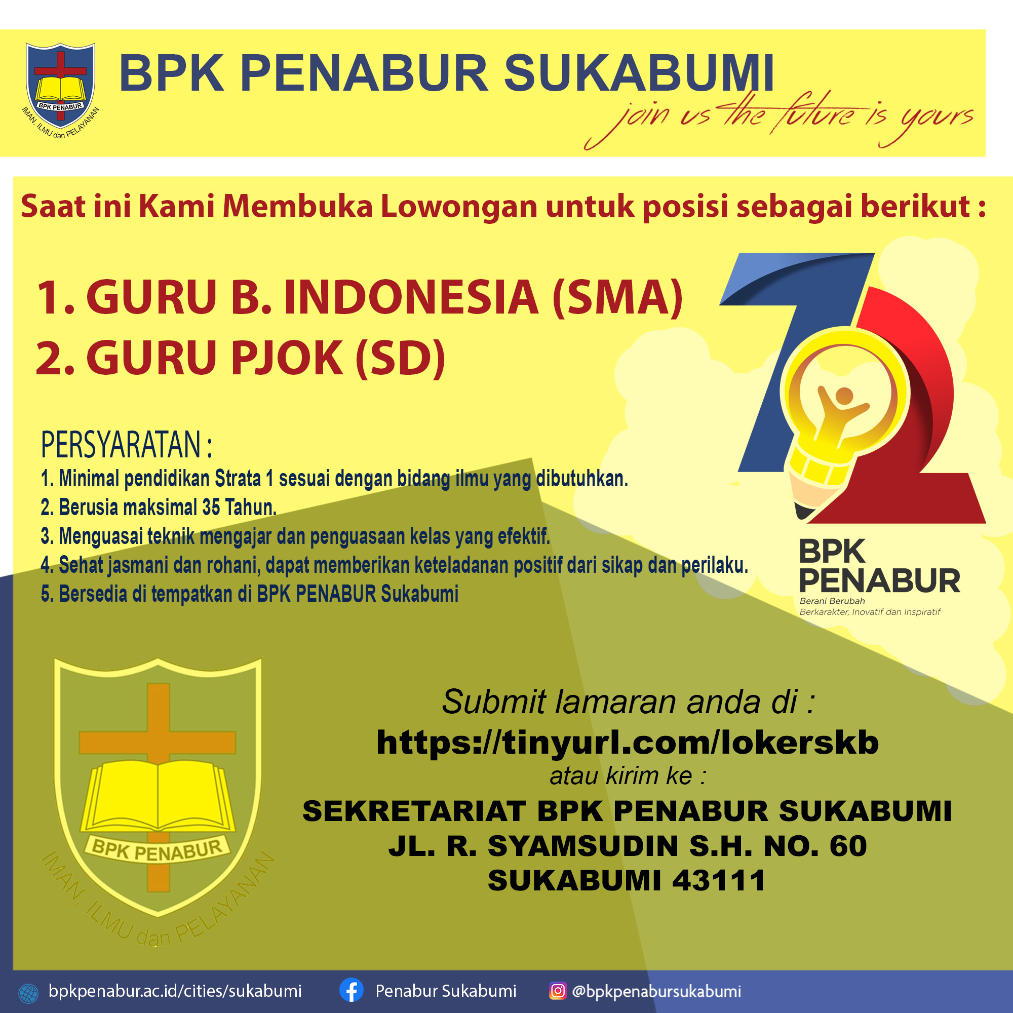 Lowongan Perkerjaan Guru SD dan SMA