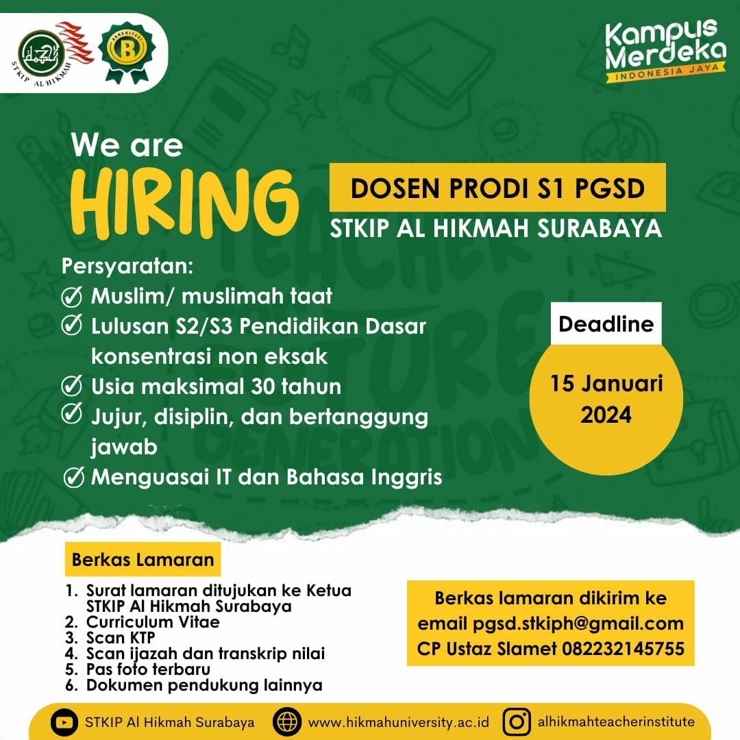 Loker Dosen STKIP Alhikmah Surabaya