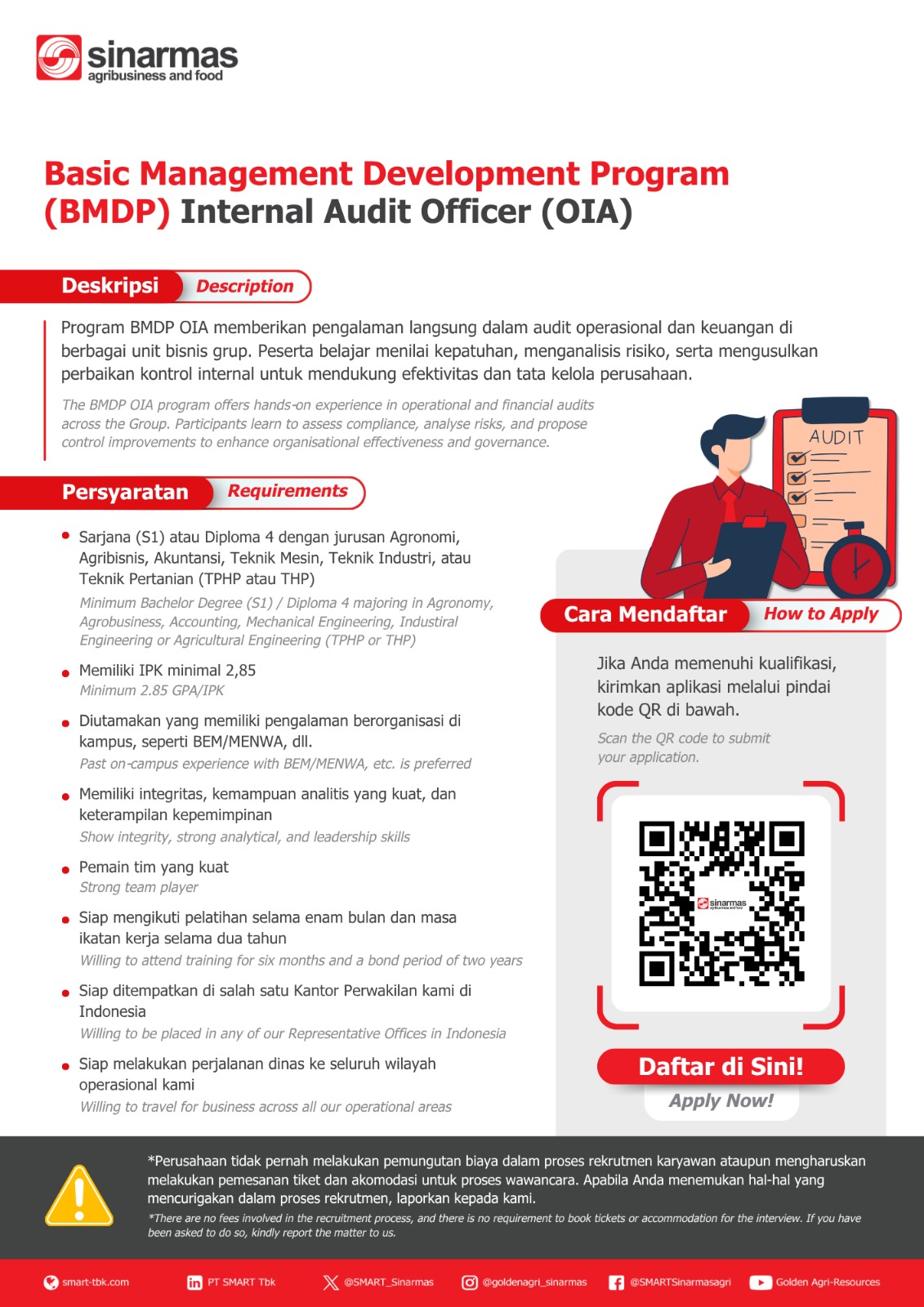 Lowongan Kerja Sinarmas