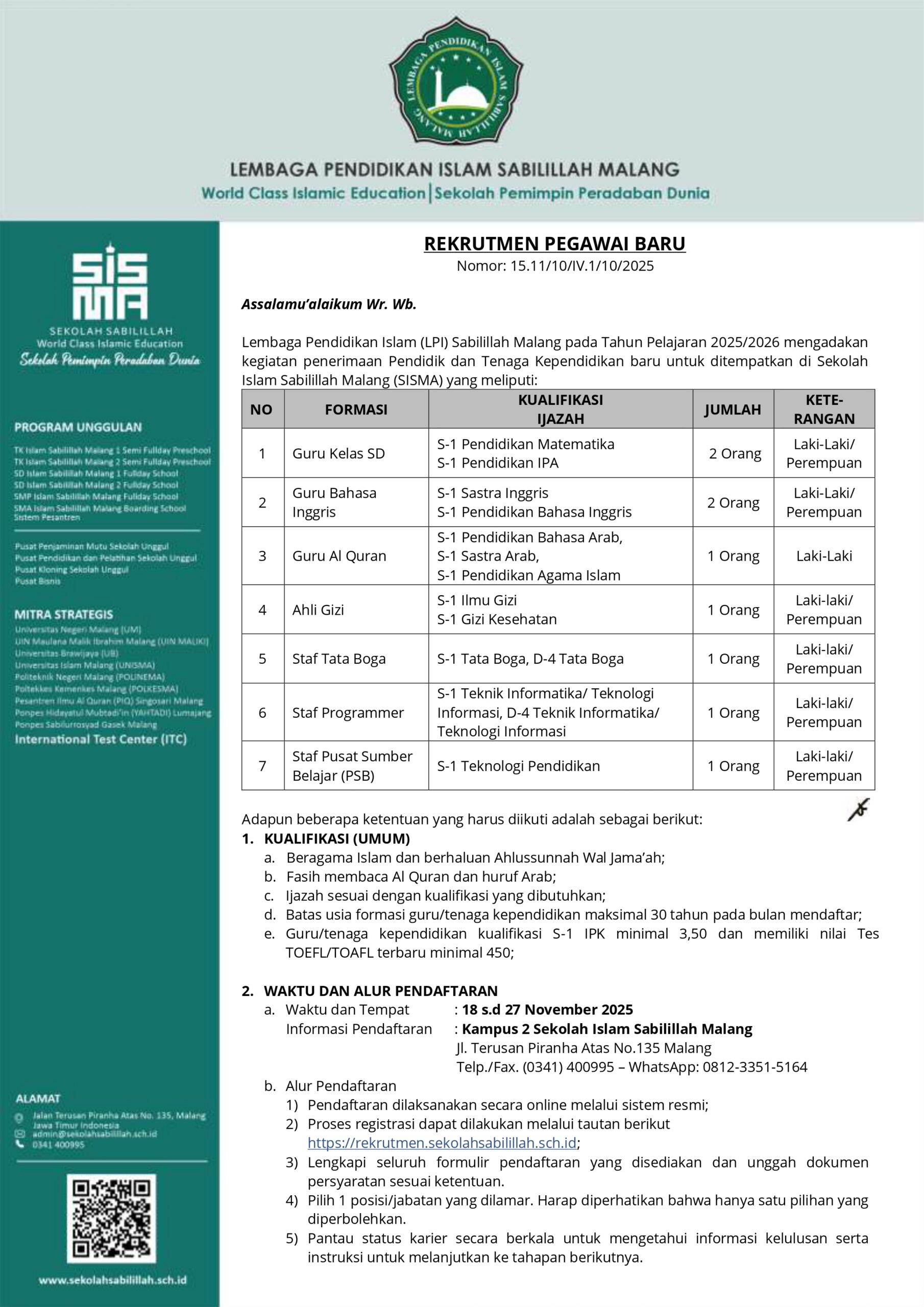 Lowongan Kerja Lembaga Pendidikan Islam Sabilillah Malang