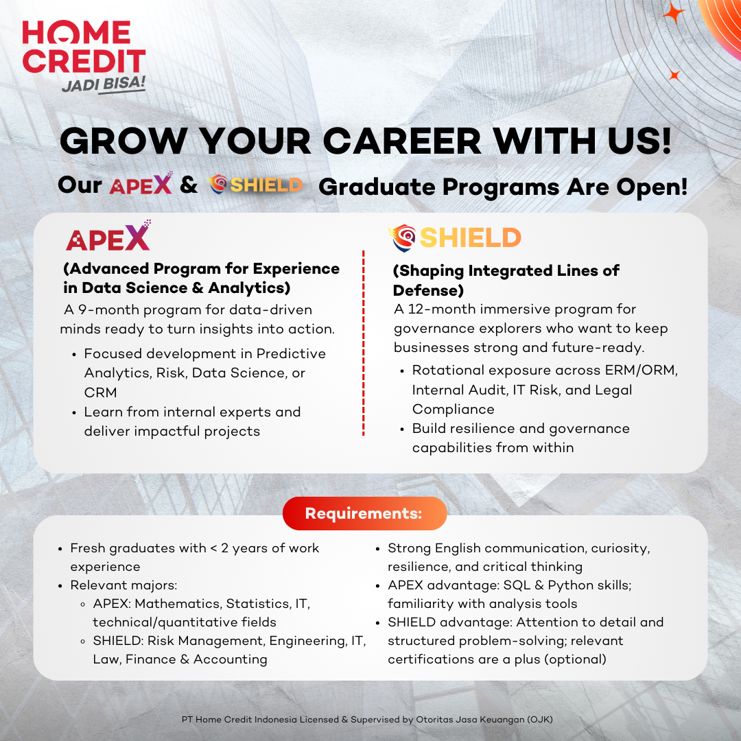 Lowongan Kerja PT. Home Credit Indonesia